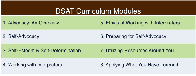 DSAT_CurriculumCHART
